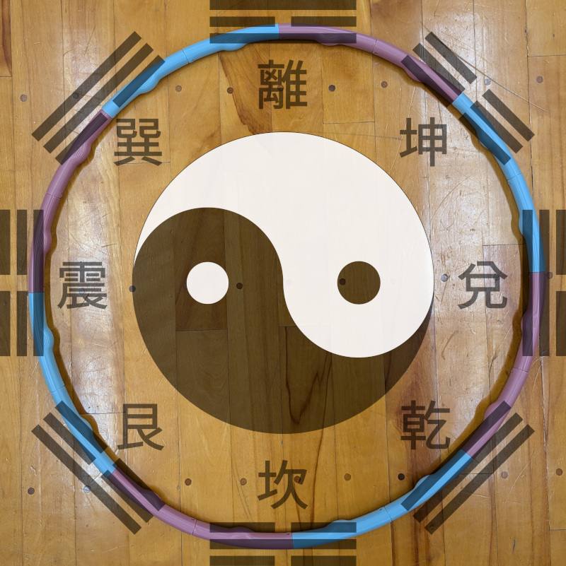 フラフープと八卦